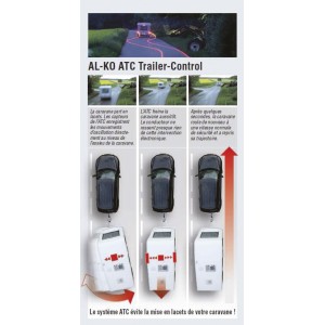 STABILISATEUR ATC CHASSIS...