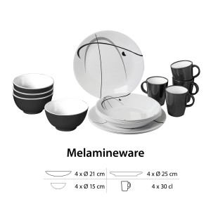PACK VAISSELLE SET MEPO BOX SERENADE 25 PIECES BRUNNER