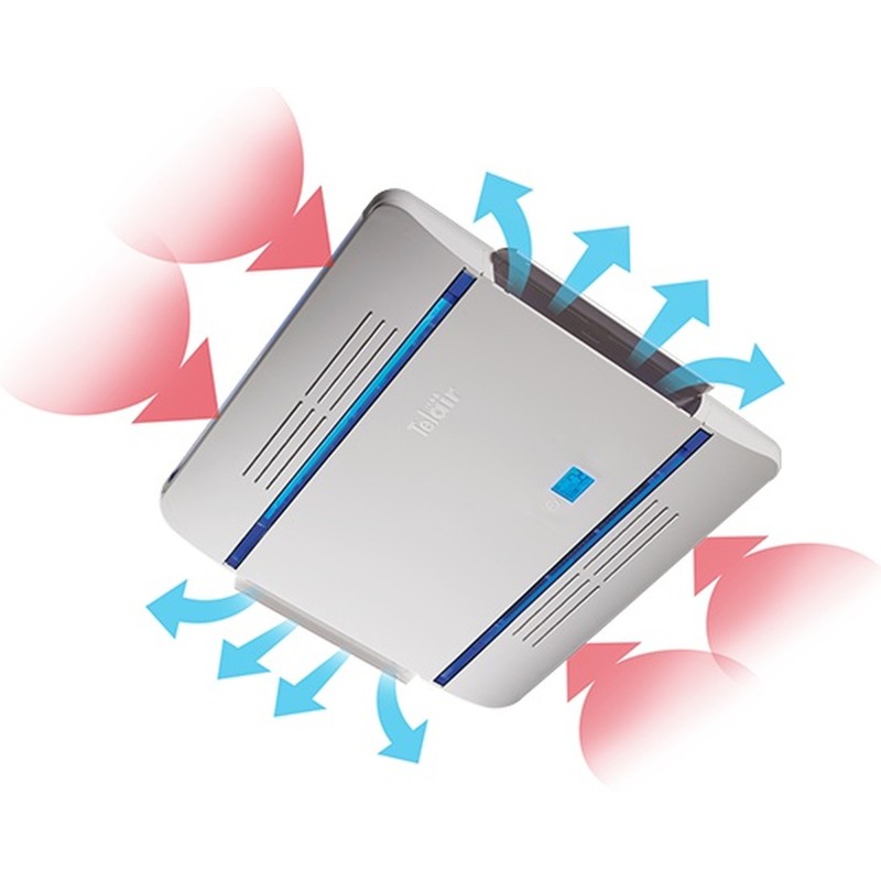 CLIMATISEUR CLIMA E-VAN 3 7400 H - TELAIR