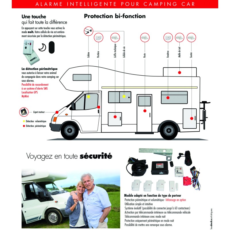 KIT ALARME UNIVERSELLE FIL A FIL PLIP