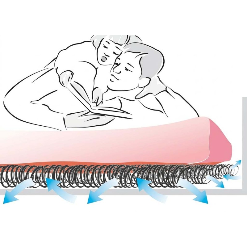ISOLANT SOUS MATELAS COCO/LATEX 70X210