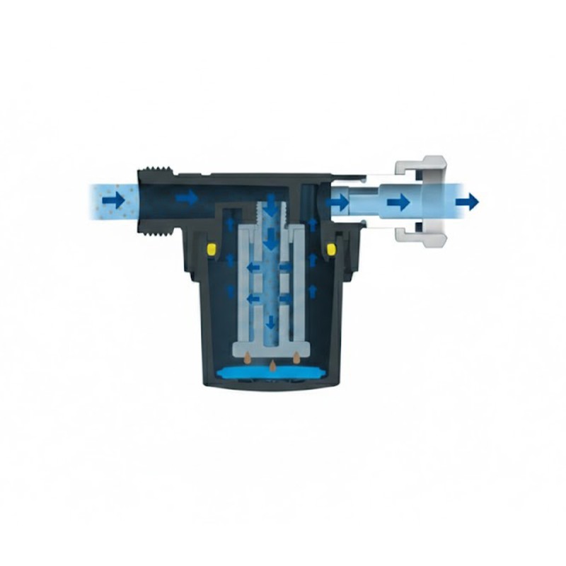  FILTRE TRUMA X2 (VERSION 2019)